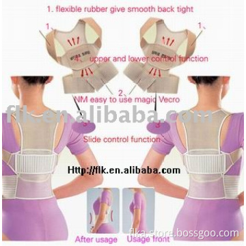 Figure-shape Underwear